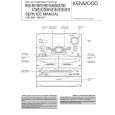 KENWOOD RXD951W Service Manual
