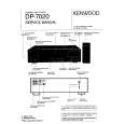 KENWOOD DP7020 Service Manual