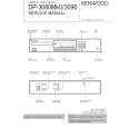 KENWOOD DP3090 Service Manual