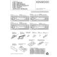 KENWOOD KDCW4527GY Service Manual