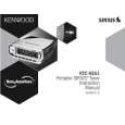 KENWOOD KTCH2A1 Owners Manual