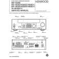KENWOOD KRFV5030D/DE/D-S Service Manual