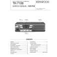 KENWOOD TK7108 Service Manual