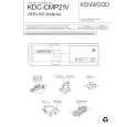 KENWOOD KDCCMP21V Service Manual