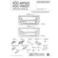 KENWOOD KDCMP925 Service Manual
