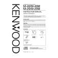 KENWOOD RX-49M Owners Manual