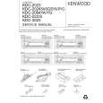 KENWOOD KDC2023 Service Manual