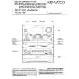 KENWOOD RXD701/E/W Service Manual