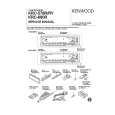 KENWOOD KRC680R Service Manual