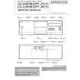 KENWOOD CD2280M Service Manual