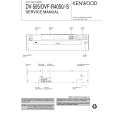 KENWOOD DVFR4050 Service Manual