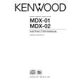 KENWOOD MDX-01 Owners Manual