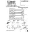 KENWOOD KDCMPV622 Service Manual