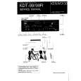 KENWOOD KDT99R Service Manual