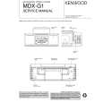 KENWOOD MDXG1 Service Manual