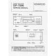 KENWOOD DP7090 Service Manual