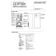 KENWOOD LS-P7200 Service Manual