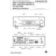 KENWOOD KVRFV7030D Owners Manual