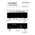 KENWOOD KXW8040 Service Manual
