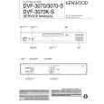 KENWOOD DVF3070 Service Manual