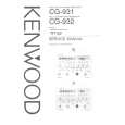 KENWOOD CG-931 Service Manual