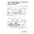 KENWOOD KRV8080 Service Manual
