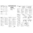 KENWOOD KAC-5201 Owners Manual