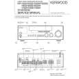 KENWOOD KRFV6020 Service Manual