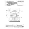 KENWOOD RXD553/E/GR/EGR Service Manual