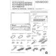 KENWOOD KVT935DVD Service Manual