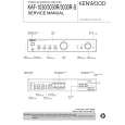 KENWOOD KAF3030R Service Manual