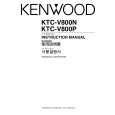 KENWOOD KTCV800N Owners Manual