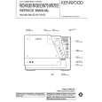 KENWOOD RXDNV301 Service Manual