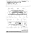 KENWOOD CV700 Service Manual