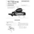 KENWOOD TK7180 Service Manual