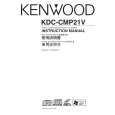 KENWOOD KDC-CMP21V Owners Manual