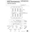 KENWOOD KAC8101D Service Manual