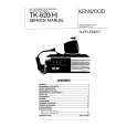 KENWOOD TK-620 Service Manual
