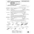 KENWOOD KDCW6527Y Service Manual