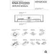 KENWOOD KNADV2200 Service Manual