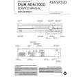 KENWOOD DVR505 Service Manual