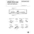 KENWOOD KNADV2100 Service Manual