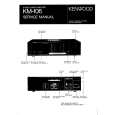 KENWOOD KM106 Service Manual