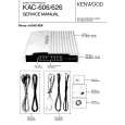 KENWOOD KAC606 Service Manual