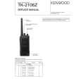KENWOOD TK2106Z Service Manual