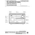 KENWOOD RDM52 Service Manual