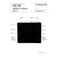 KENWOOD RX-28 Service Manual