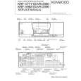 KENWOOD KRFV8881D Owners Manual