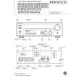 KENWOOD VR-715 Service Manual