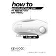 KENWOOD KRFV9993D Owners Manual